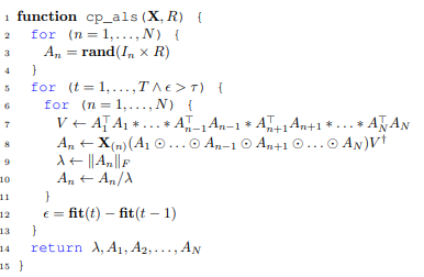 Figure 2.6: CP-ALS decomposition algorithm with R components for N th ordertensor, X. 