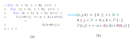 Figure 4.6: Original source code for dense matrix-matrix multiplication kernel (a), andderived PDFL specification (b).